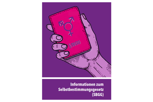 Illustration einer Hand, die einen Pass mit einem Symbol hält, das weibliche, männliche und genderqueere Geschlechtssymbole kombiniert.