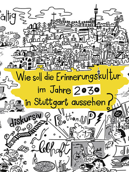 Illustration, in der mittig die Frage steht "Wie soll die Erinnerungskultur im Jahr 2030 in Stuttgart aussehen?". Darum herum sind Begriffe aufgeführt wir "reflektiert umgehen", "diskursiv", "lebhaft", "kritisch", "Weiße Flecken sind weniger". Die Begriffe sind illustriert.