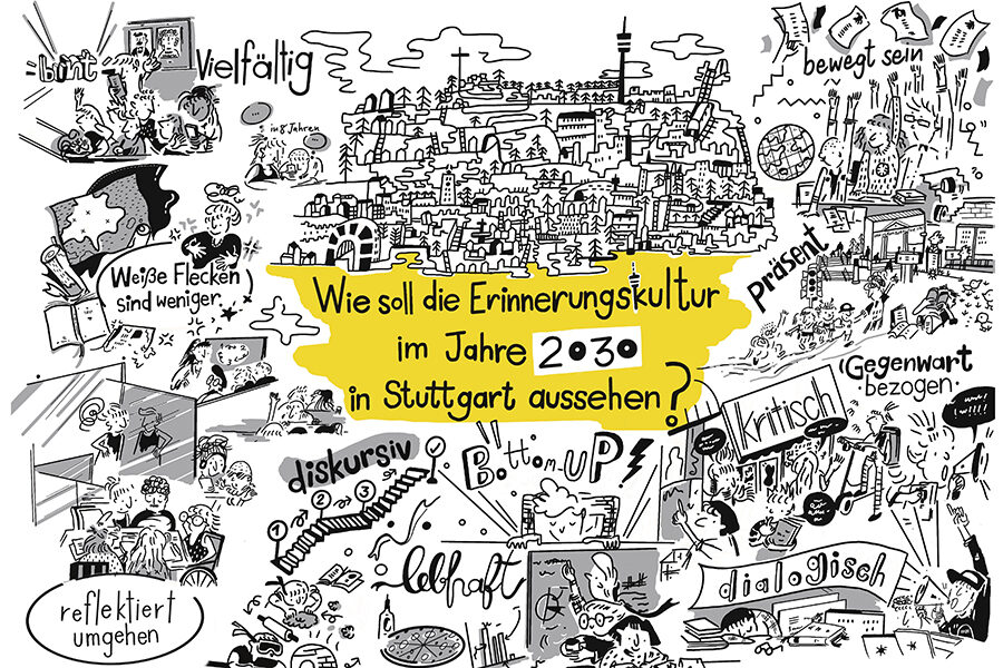 Illustration, in der mittig die Frage steht "Wie soll die Erinnerungskultur im Jahr 2030 in Stuttgart aussehen?". Darum herum sind Begriffe aufgeführt wir "reflektiert umgehen", "diskursiv", "lebhaft", "kritisch", "Weiße Flecken sind weniger". Die Begriffe sind illustriert.