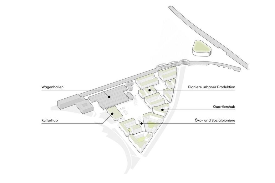 Schematische Darstellung des geplanten Interim-Standorts