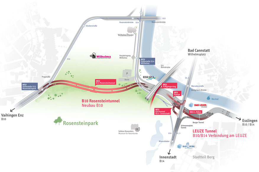 Die Grafik gibt einen Überblick über das Gesamtprojekt. Links ist der bereits eröffnete B10-Rosensteintunnel zu sehen, rechts direkt am Neckar der sogenannte Leuzeknoten.