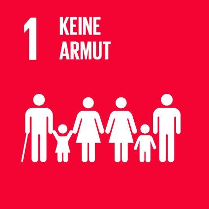 Grafik SDG1: Keine Armut