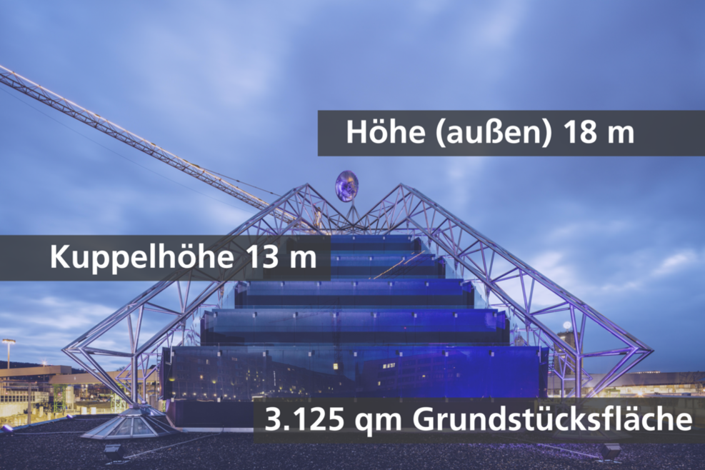 Planetarium Stuttgart von außen bei Nacht. Infos Höhe außen (18m), Kuppelhöhe (13m) und Grundstücksfläche (3.125qm)