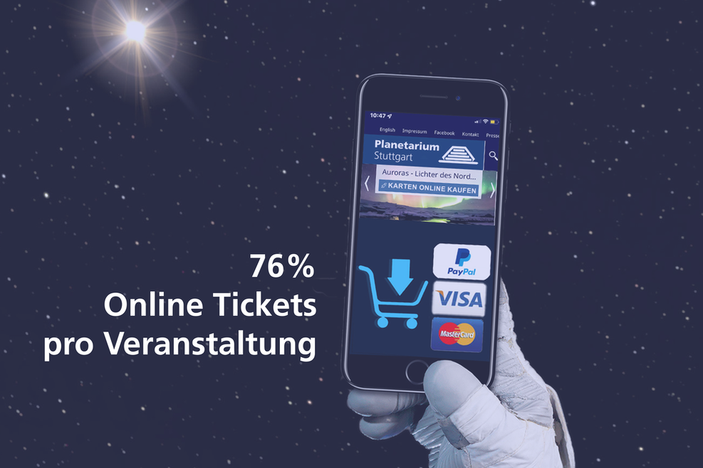 Eine behandschuhte Hand hält ein Smartphone, auf dem der Online-Ticketshop des Planetariums zu sehen ist. Im Hintergrund das Weltall, links ein Text "76 % Online Tickets pro Veranstaltung".