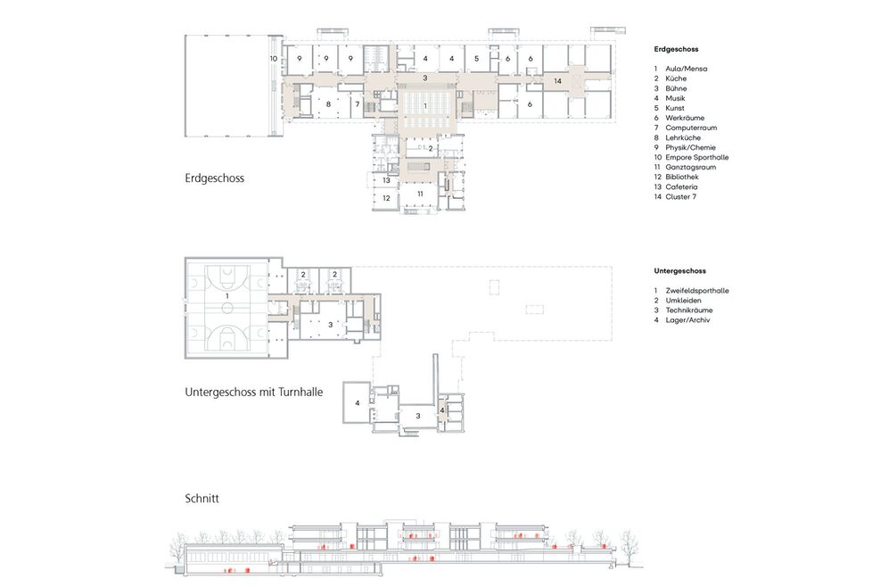 Grundriss Erdgeschoss und Untergeschoss mit Turnhalle und Schnitt