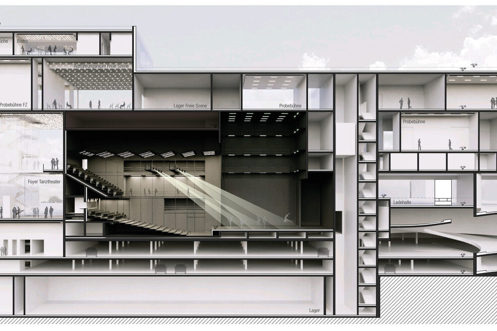 Entwurf des Ergänzungsbaus für das Theaterhaus in Stuttgart-Feuerbach.