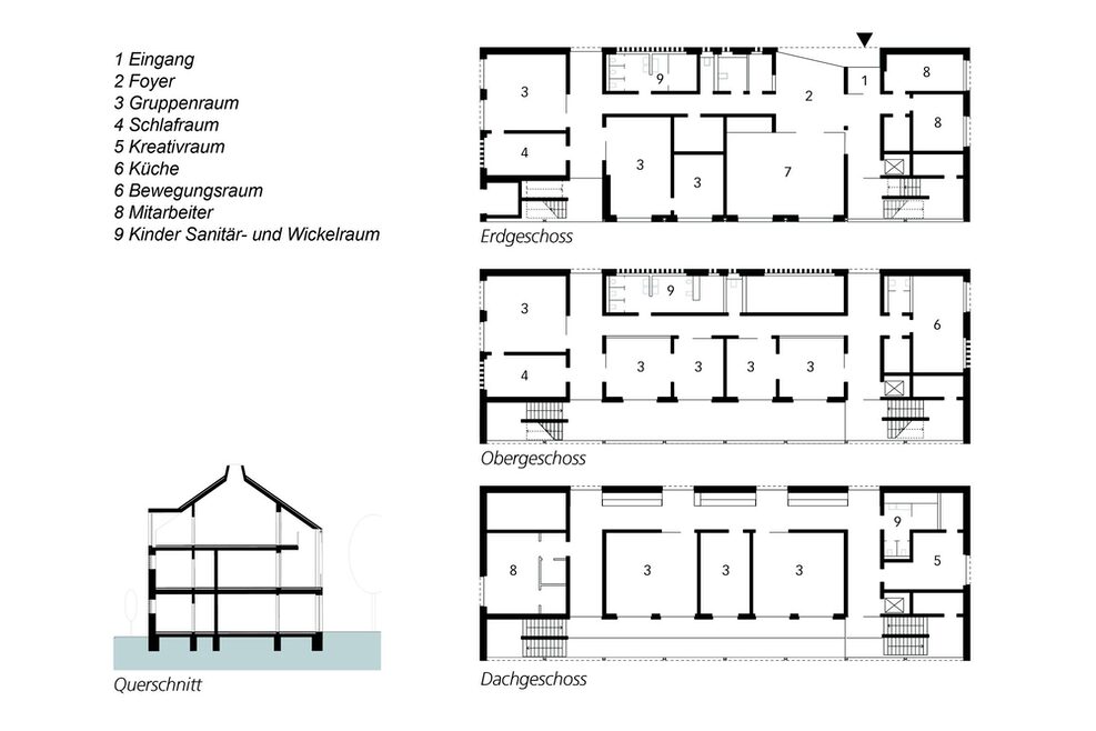 Grundrisse Erdgeschoss, Obergeschoss, Dachgeschoss und Querschnitt