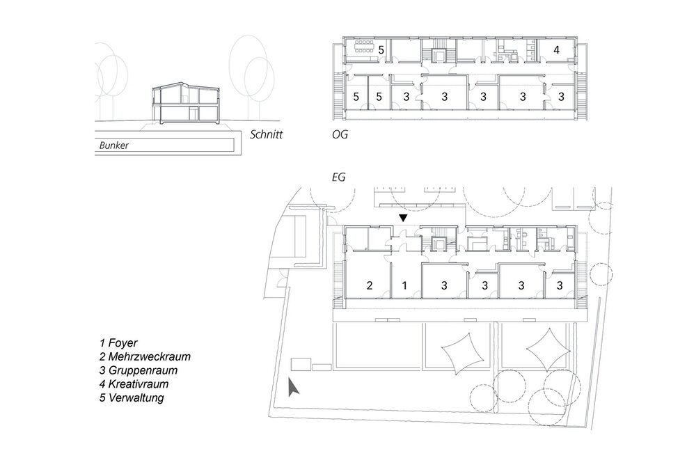 Grundriss Erdgeschoss, Grundriss Obergeschoss, Schnitt