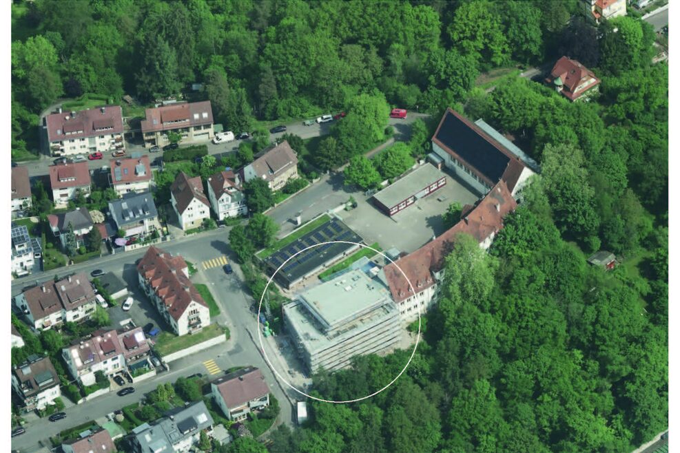 Schrägluftbild