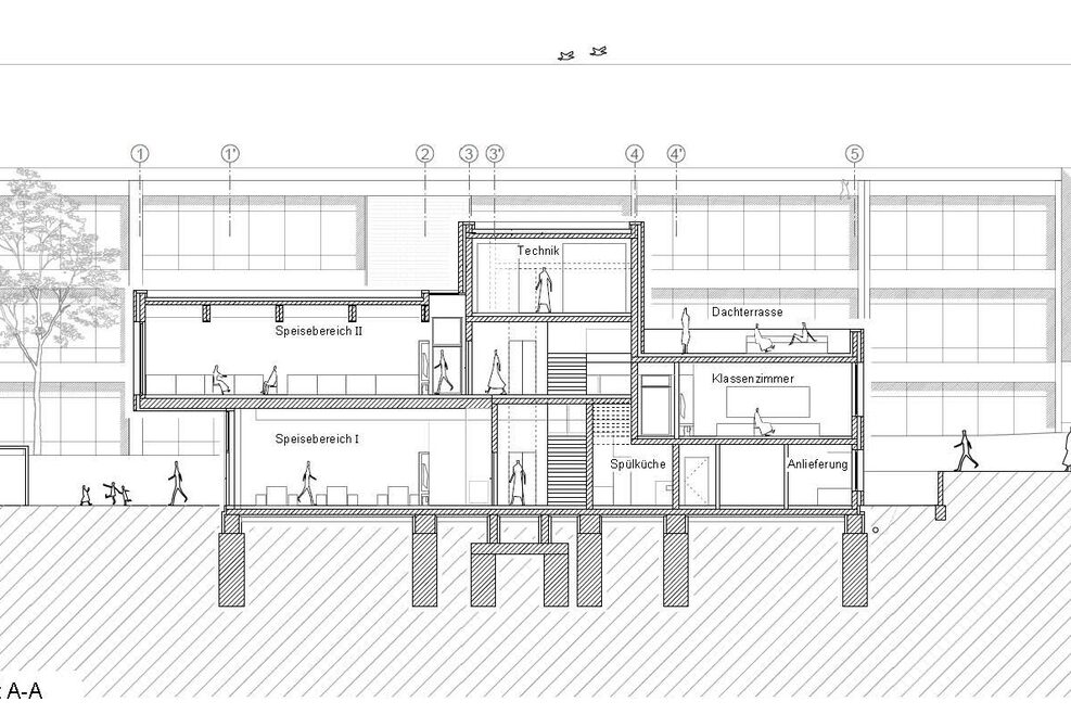 Schnitt des Neubaus