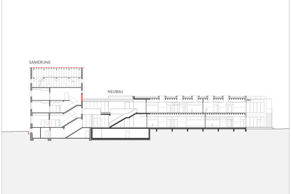 Schnitt des Neubaus und der Sanierung