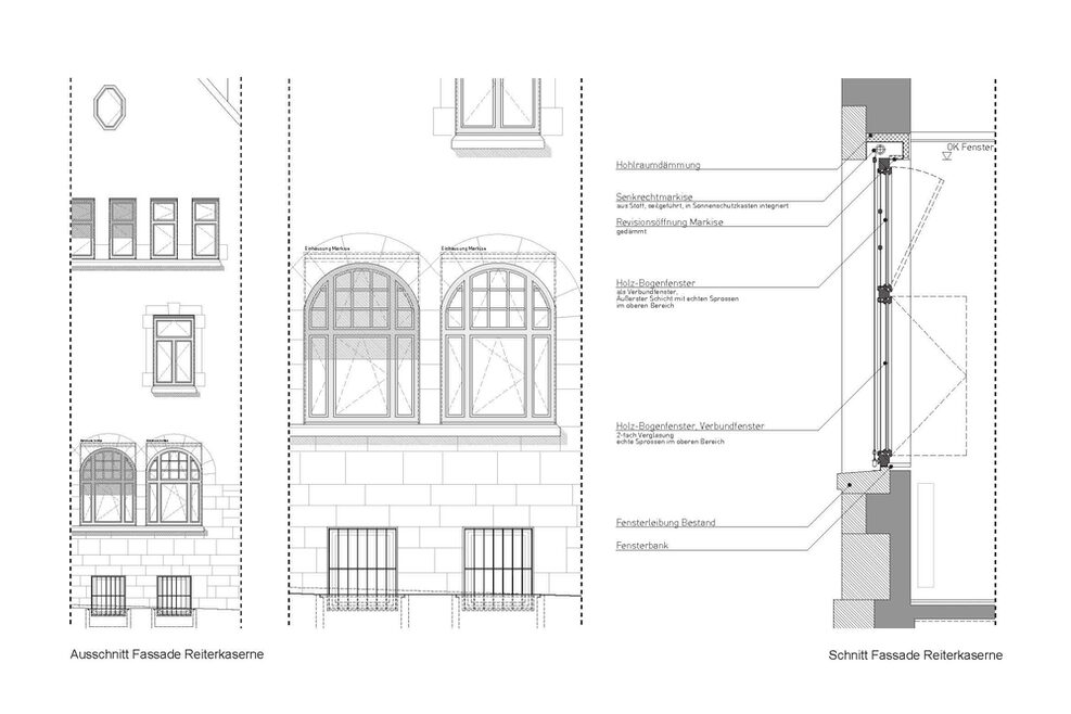 Reiterkaserne, Ausschnitt und Schnitt der Fassade