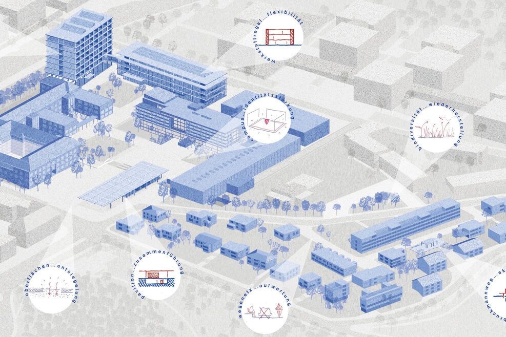 Visualisierung aus dem Entwurf von Mäckler Architekten, Frankfurt am Main, mit USUS Landschaftsarchitektur AG, Zürich