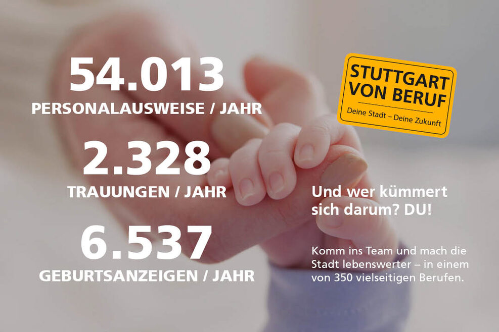Kampagnenmotiv Thema Bürgerkontakt: 54.013 Personalausweise/Jahr, 2.328 Trauuen/Jahr, 6.537 Geburtsanzeigen/Jahr
