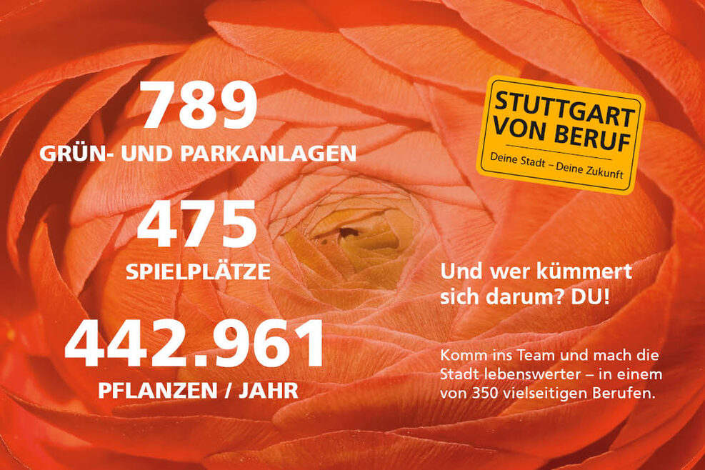 Kampagnenmotiv Thema Grünflächen: 789 Parkanlagen, 475 Spielpl#tze, 442.961 Pflanzen/Jahr
