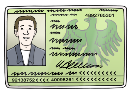 Personalausweis
