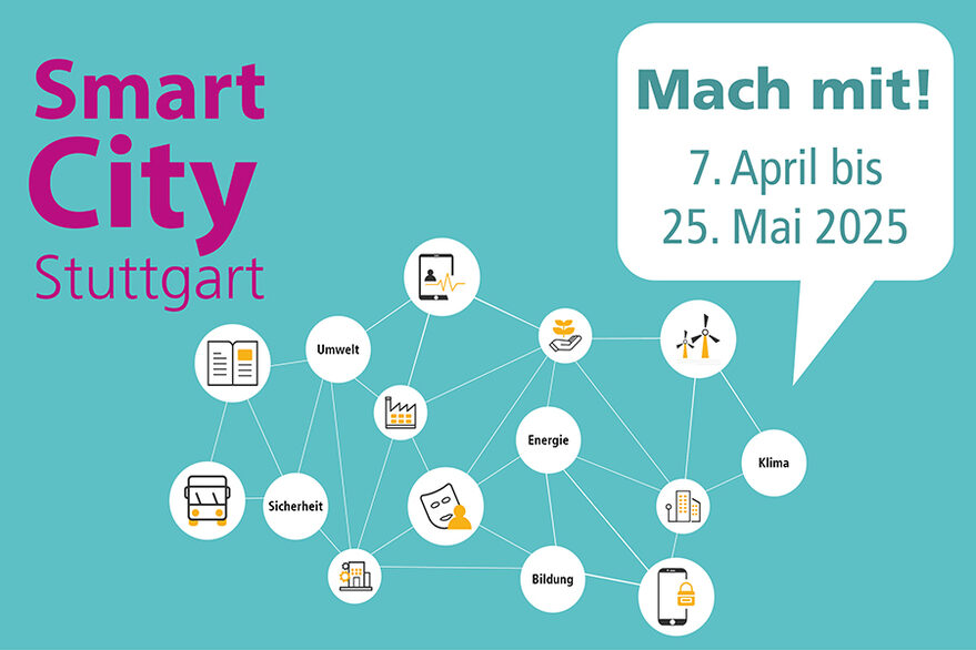 Die Grafik zeigt das Logo des Beteiligungsprojekts Smart-City-Masterplan und den Aufruf zum Mitmachen vom 7. April bis 25. Mai 2025.