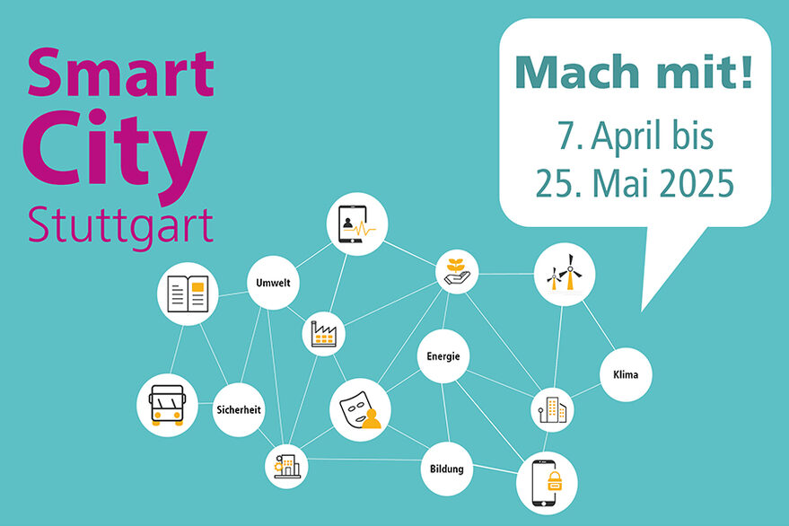 Die Grafik zeigt das Logo des Beteiligungsprojekts Smart City Masterplan und den Aufruf zum Mitmachen vom 7. April bis 25. Mai 2025.