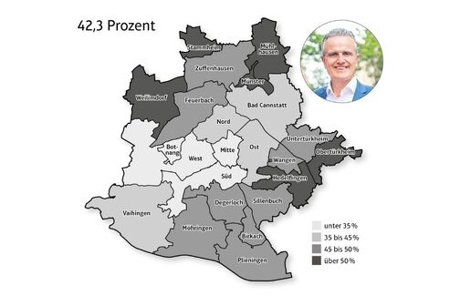 OB-Wahlen Stuttgart