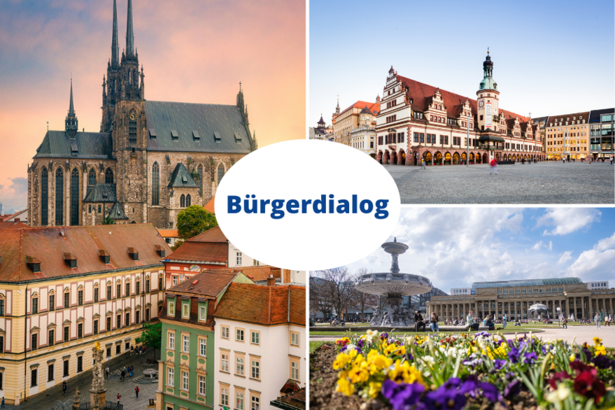Auf der Grafik sind drei Bilder zu sehen: Links von Brünn, rechts oben von Leipzig und unten von Stuttgart. IN der Mitte steht das Wort Bürgerdialog.