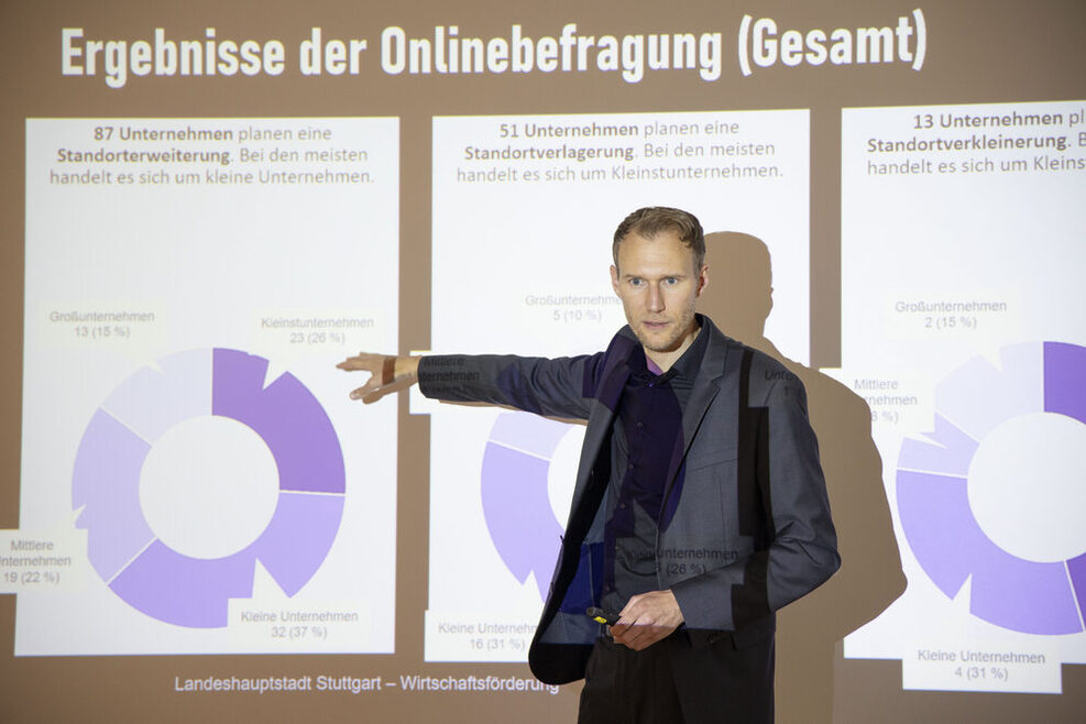 Bernhard Grieb steht vor einer Wand, auf die die Ergebnisse der Umfrage mittels eines Beamers projiziert werden.