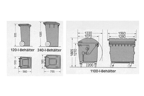 Maße Abfallbehälter