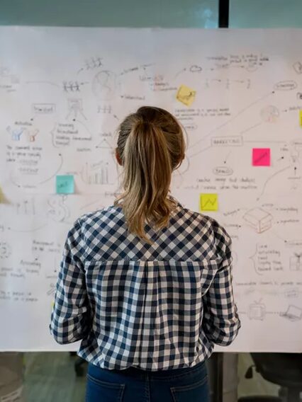 Eine Frau steht vor einem Whiteboard mit Post-its.