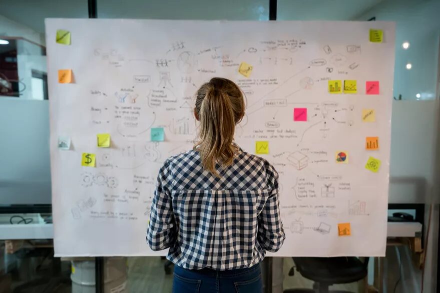 A woman stands in front of a whiteboard with post-its.